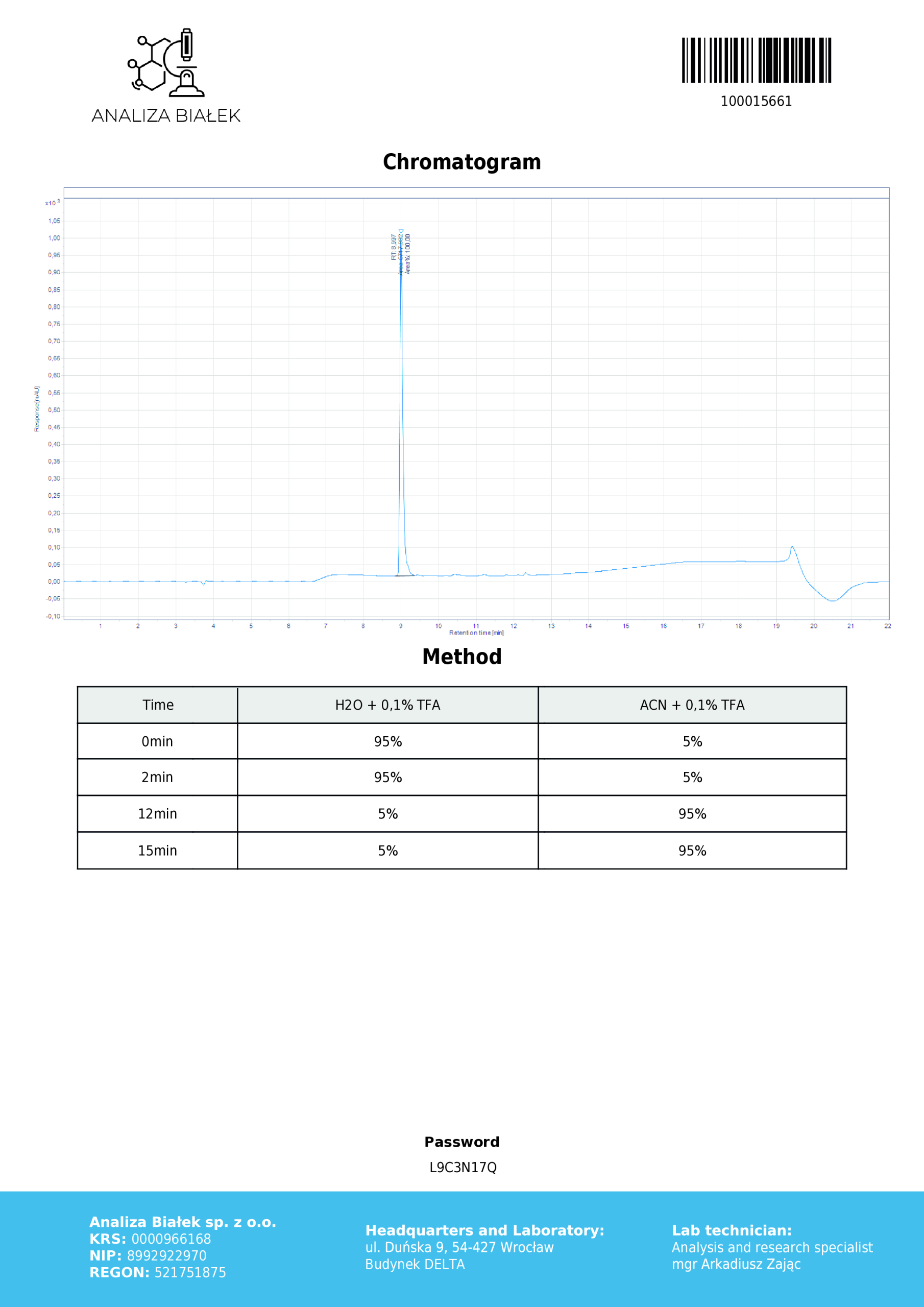 Analiza_BPC10_2069_1-scaled-1.webp