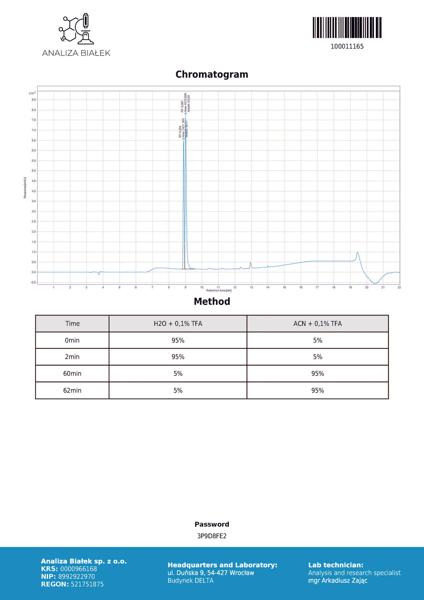 Analiza_BPC_TBBlend20mg_3P9D8FE2_Page_2-1.webp
