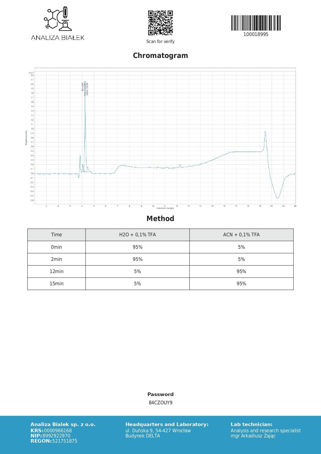 Analiza_GLUTATHIONE_2567_1_page-0002.jpg