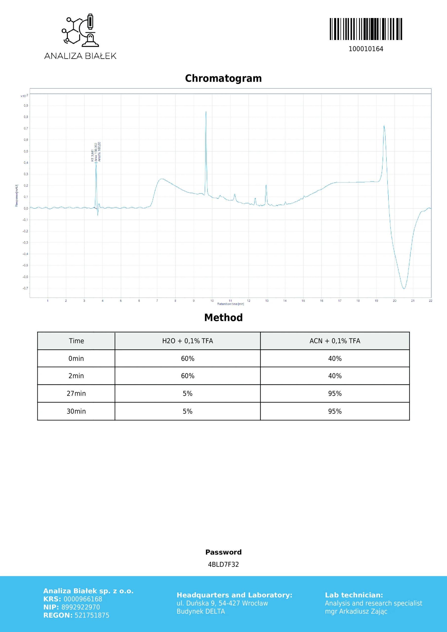 Analiza_L-Carnitine_2067R_Page2-scaled-1-1.webp