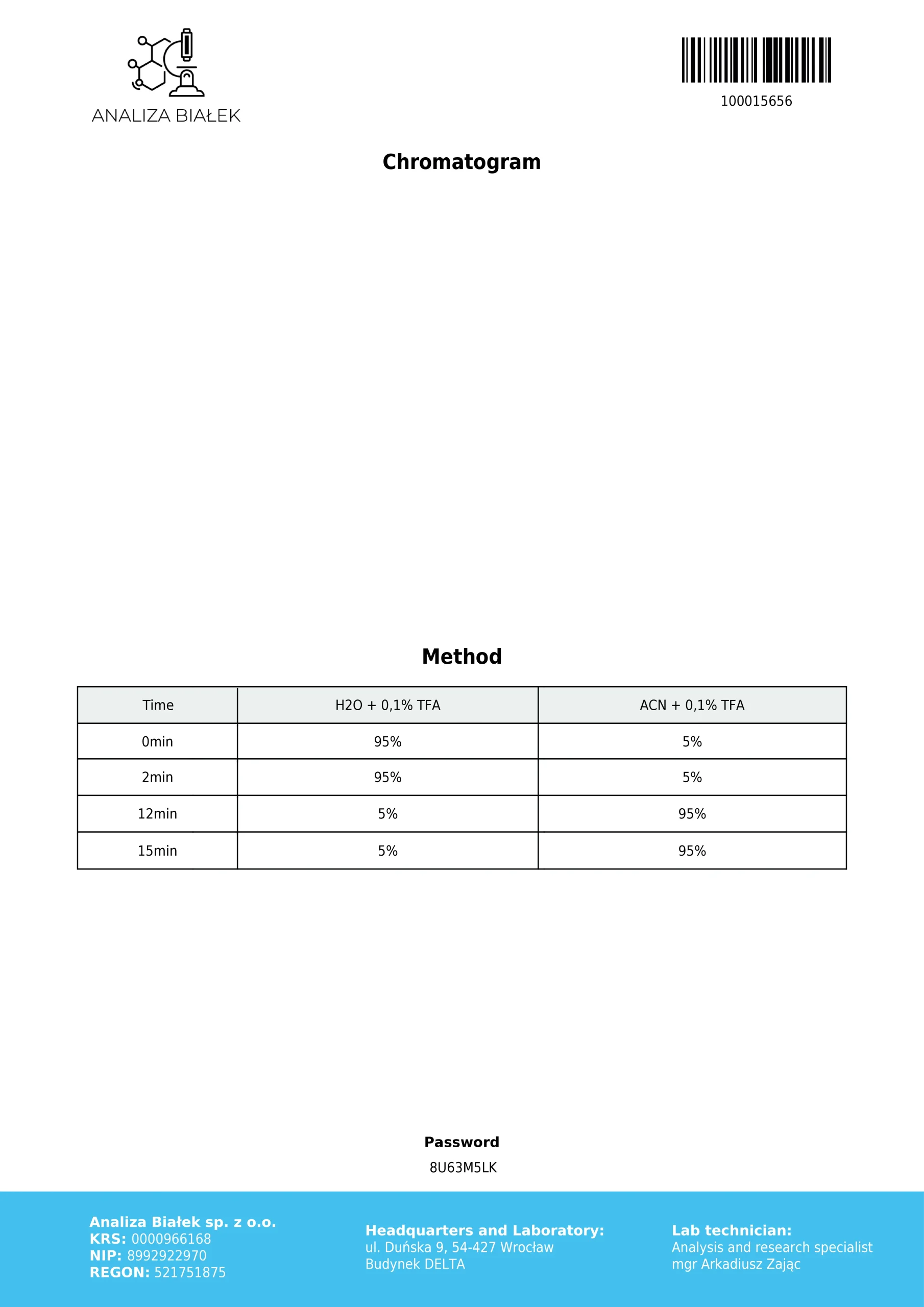 Analiza_LCarnPro_2067R-2-scaled-1-1.webp