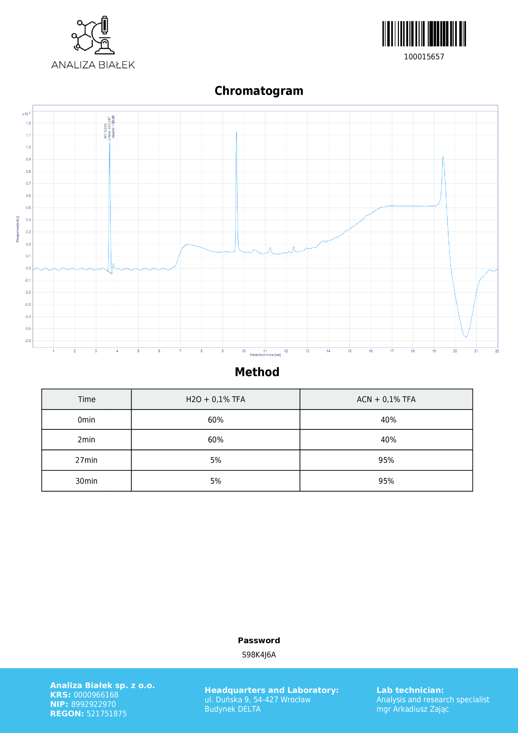 Analiza_LCarn_2067R_1-scaled-1-1.webp