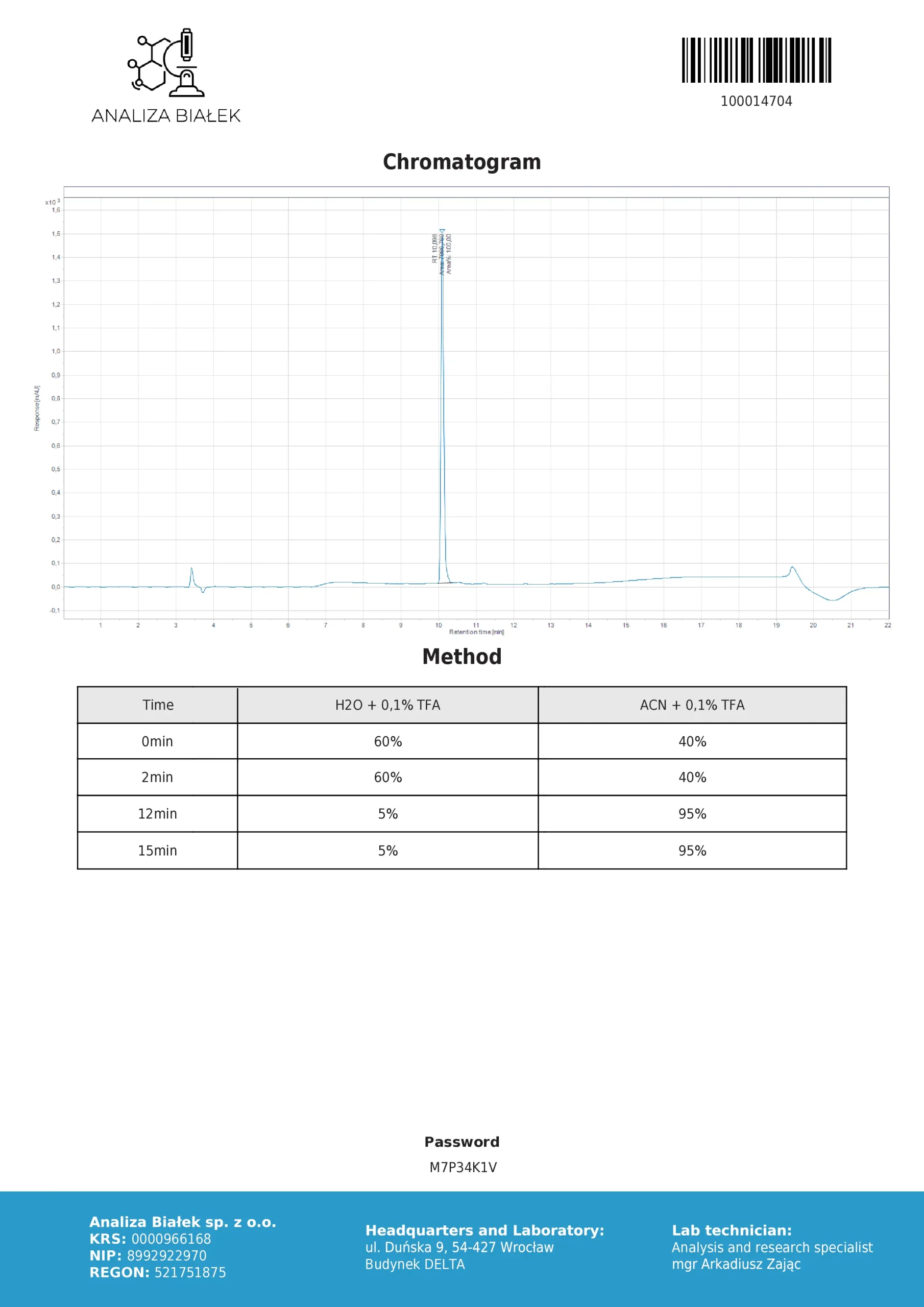 Analiza_MOTSC10-2-scaled-1-1.webp