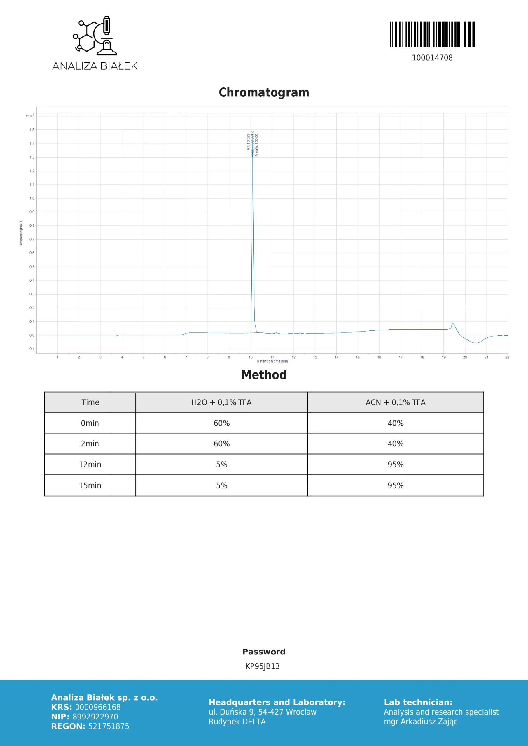 Analiza_MOTSC40-2-scaled-1-1.webp
