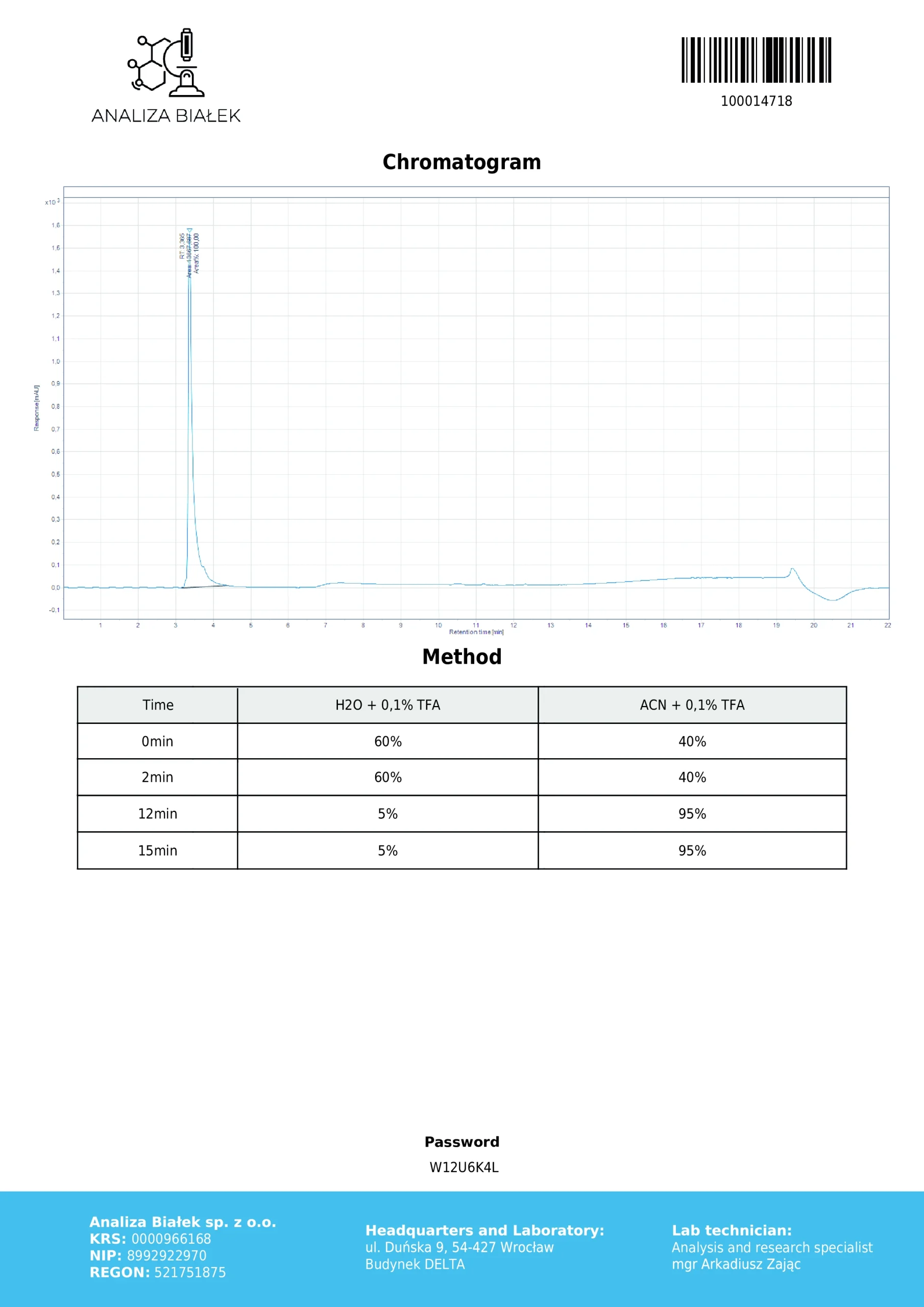 Analiza_NAD-2-scaled-2.webp