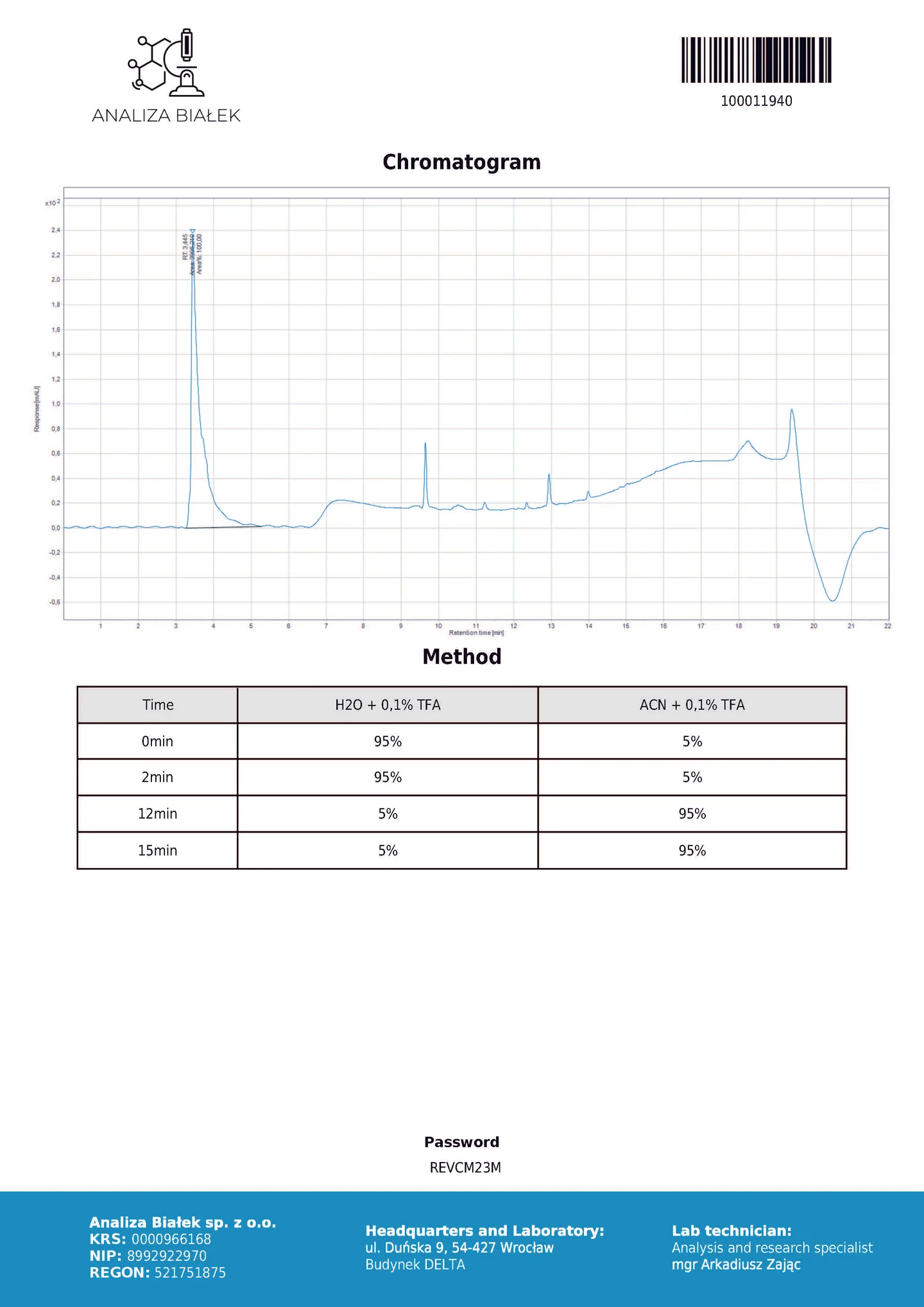 Analiza_NAD_50ml_Test2_REVCM23M_Page_2-1.webp