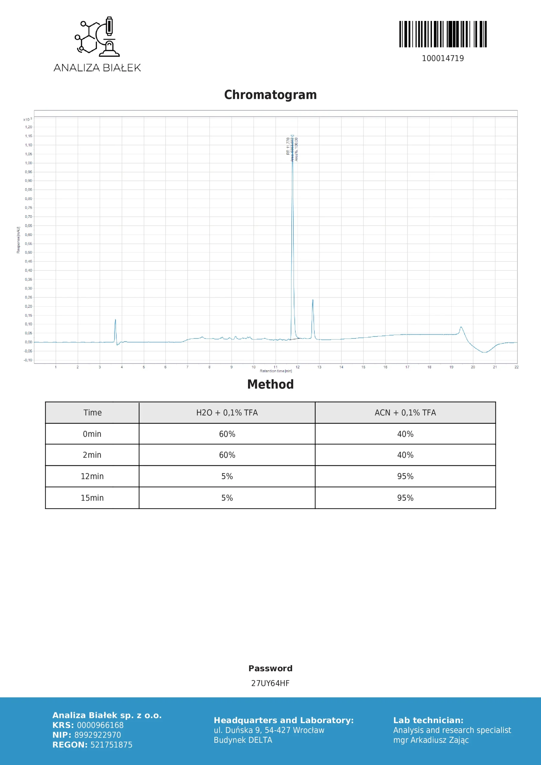 Analiza_SLUCAPS-2-scaled-1-1.webp