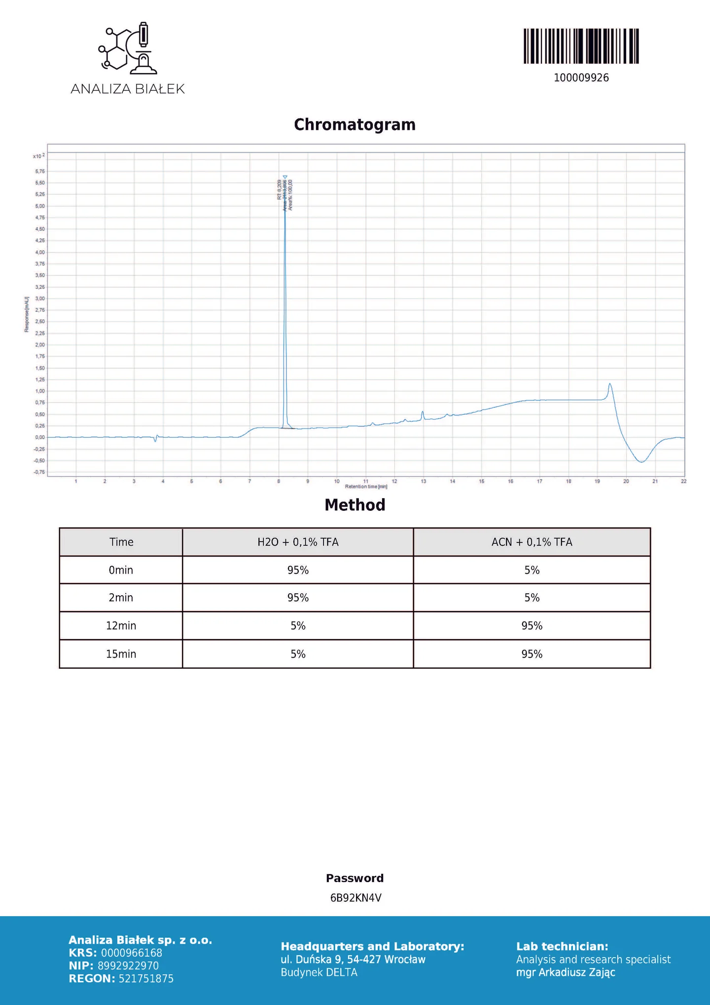 Analiza_TB-410mg_6B92KN4V_Page_2-1.webp