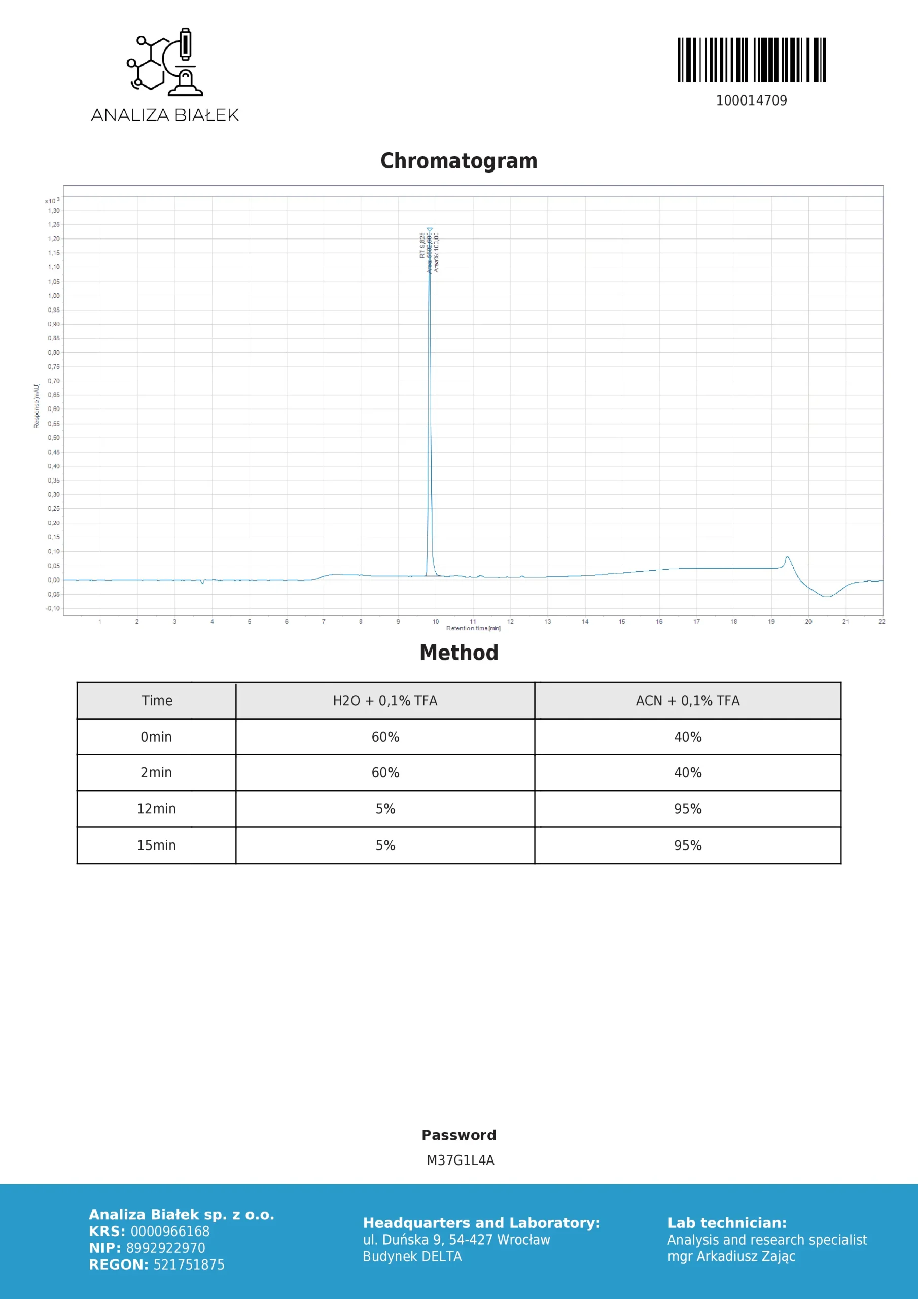 Analiza_VIP-2-scaled-1.webp