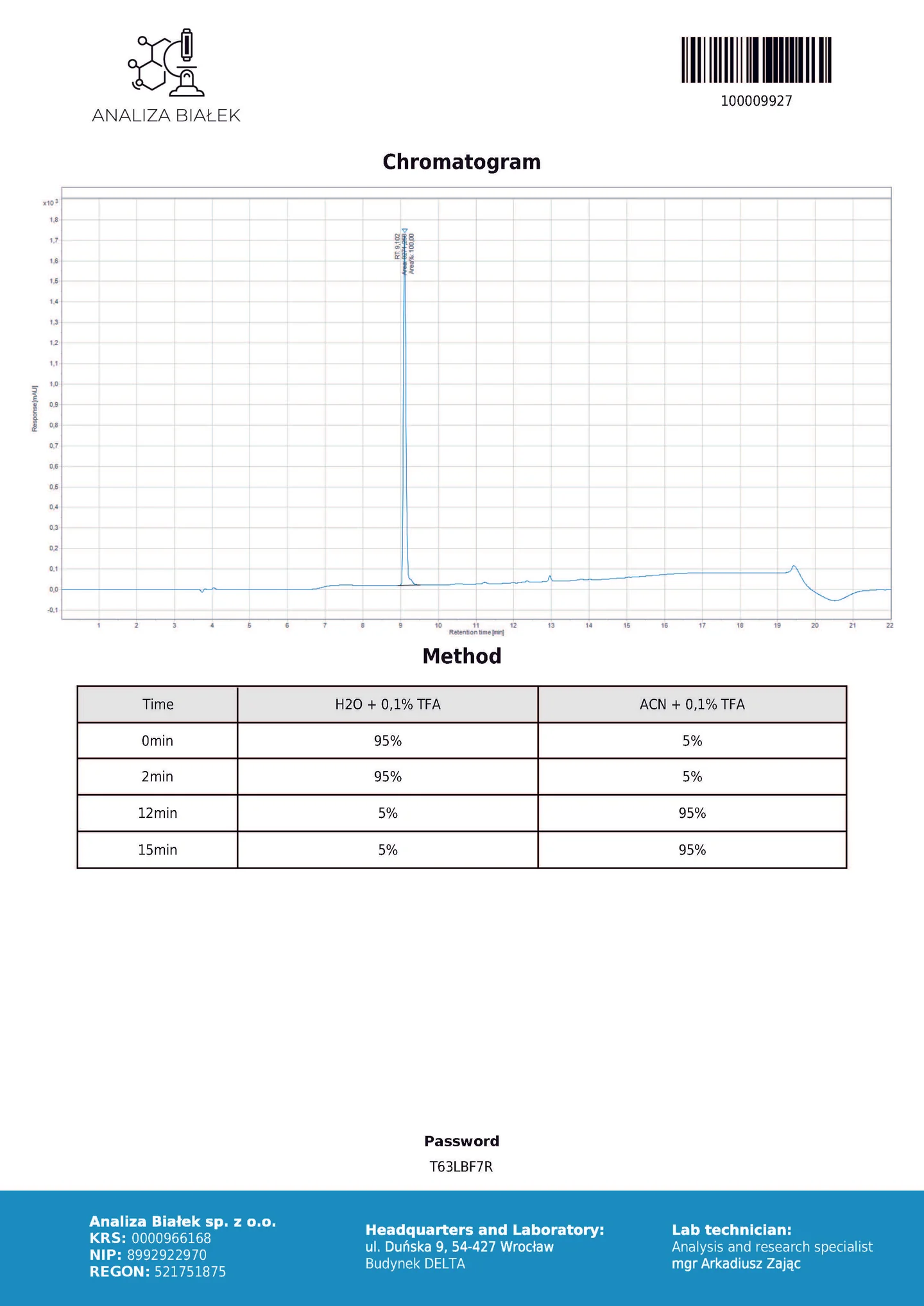 Analiza__SS3150mg_T63LBF7R_Page_2-1.webp