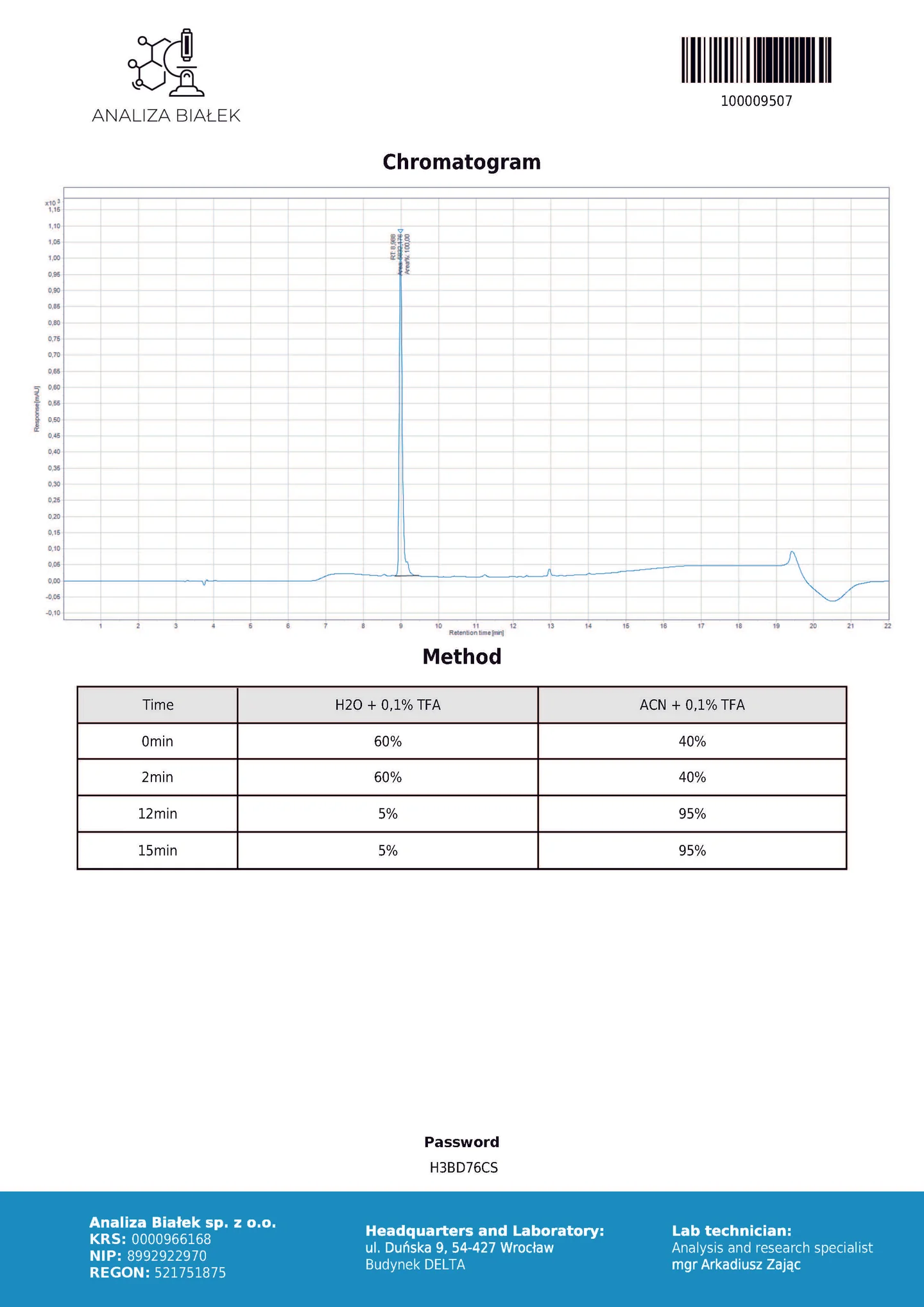 BPC-1575mg-Analiza_H3BD76CS_Page_2-1.webp