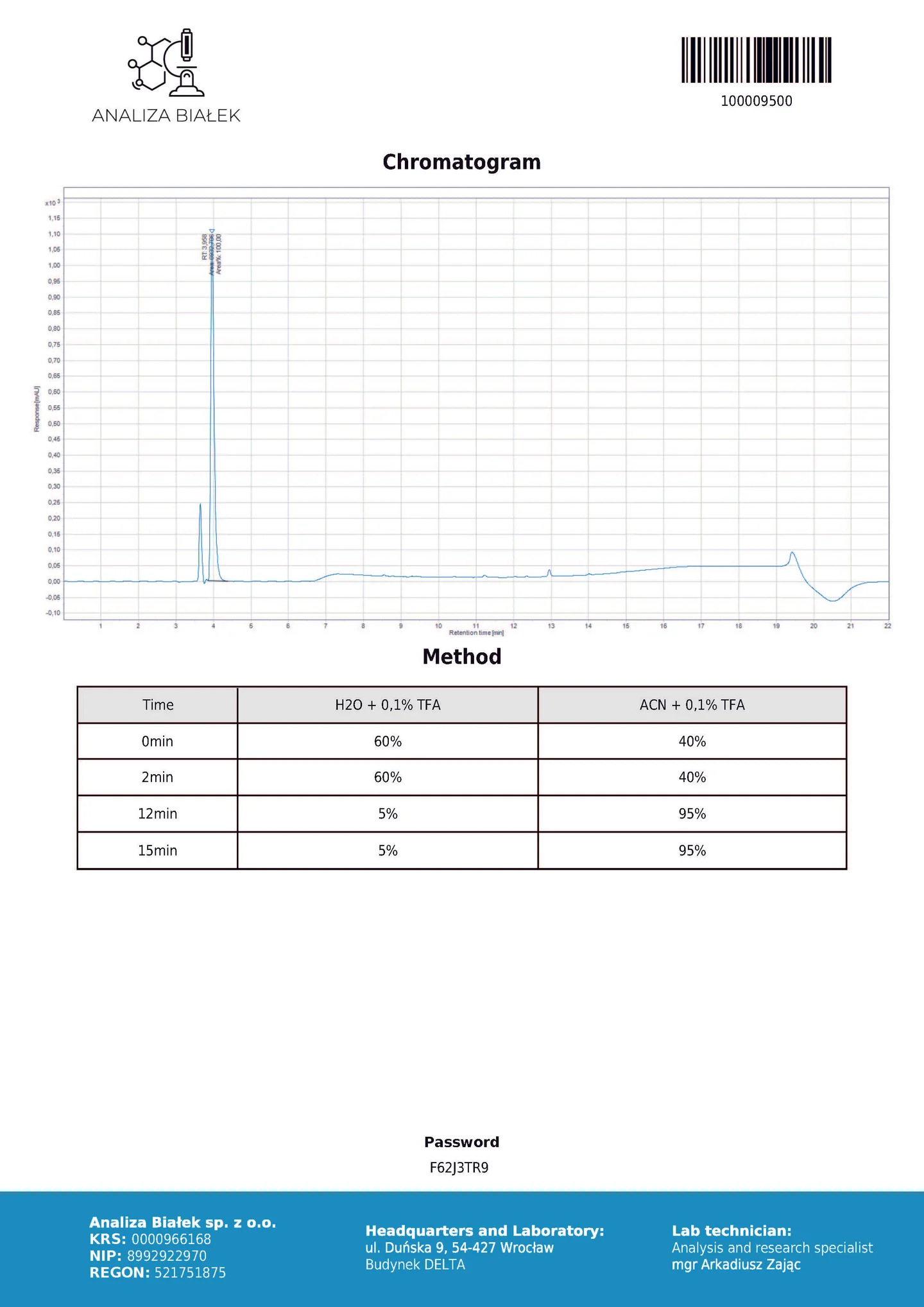 GHK-CU50mg-Analiza_F62J3TR9_Page_2.webp