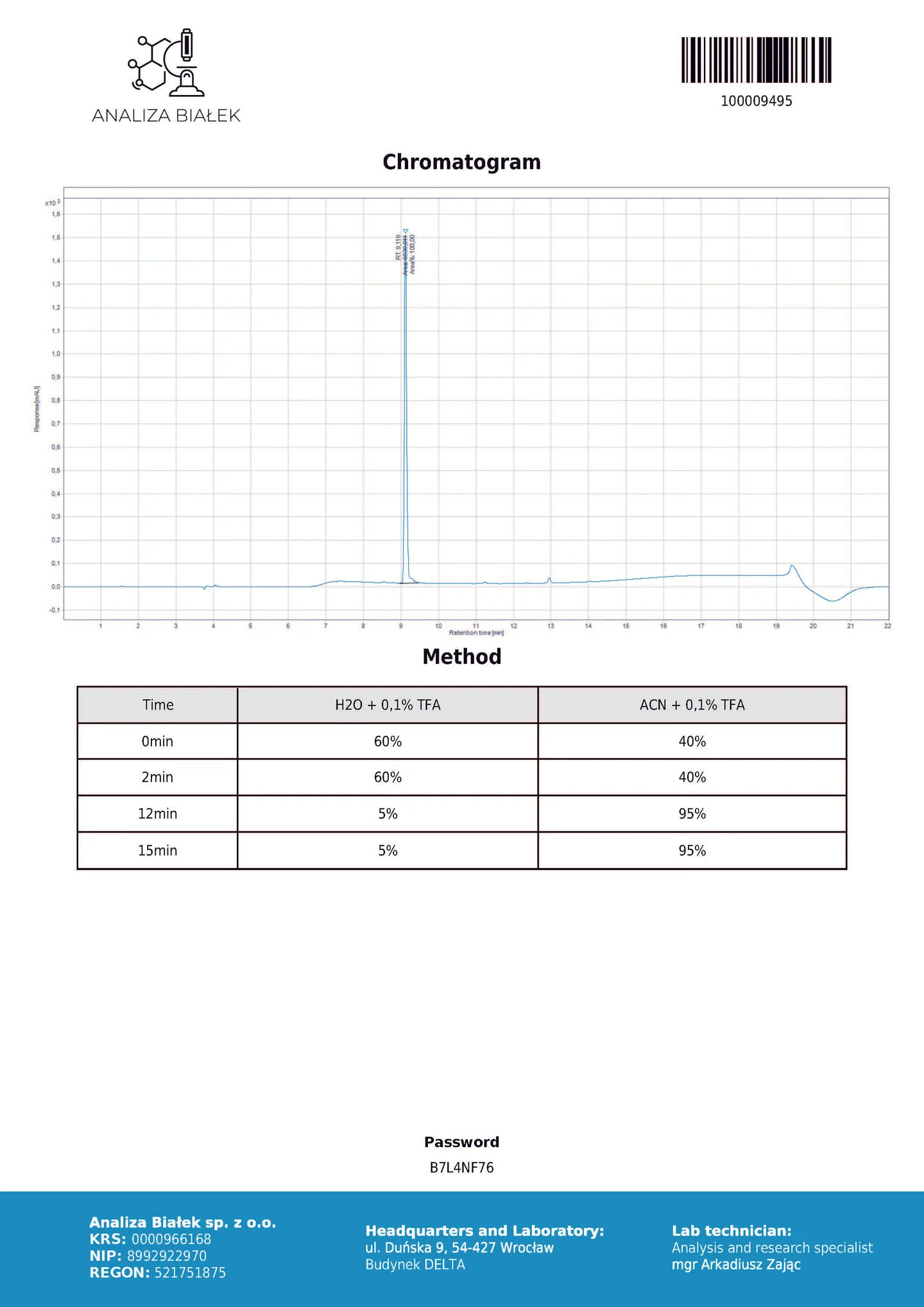 SS3110mg-Analiza_B7L4NF76_Page_2-1.webp